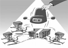 2013年至今年5月，全國檢察機關查辦涉農和扶貧領域職務犯罪2.9萬